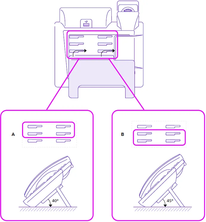 Desk Mount Method